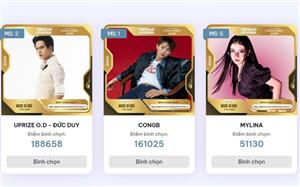 Bình chọn Cống hiến 2026: 24 giờ trước giờ G, các vị trí số 1 tăng điểm mạnh