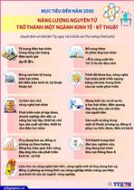 Mục tiêu đến năm 2050: Năng lượng nguyên tử trở thành một ngành kinh tế - kỹ thuật