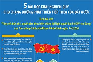 5 bài học kinh nghiệm quý cho chặng đường phát triển tiếp theo của đất nước