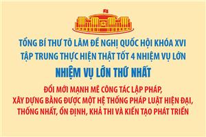 Tổng Bí thư Tô Lâm đề nghị Quốc hội khóa XVI tập trung thực hiện thật tốt 4 nhiệm vụ lớn