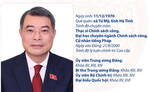 Thủ tướng Chính phủ nước CHXHCN Việt Nam Lê Minh Hưng