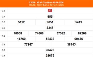 XSTN 9/4 - Kết quả xổ số Tây Ninh hôm nay 9/4/2026 - Trực tiếp xổ số hôm nay ngày 9 tháng 4