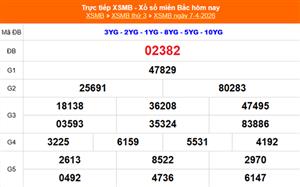 XSMB 9/4 - Kết quả Xổ số miền Bắc hôm nay 9/4/2026 - Trực tiếp xổ số hôm nay ngày 9 tháng 4