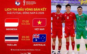 Lịch thi đấu bóng đá hôm nay 10/4: Trực tiếp Việt Nam đấu với Indonesia