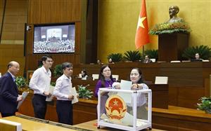 Nghị quyết của Quốc hội về công tác nhân sự