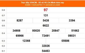 XSHCM 11/4 - XSTP - Kết quả xổ số Hồ Chí Minh hôm nay ngày 11/4/2026