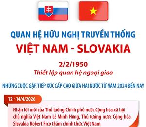 Quan hệ hữu nghị truyền thống Việt Nam - Slovakia