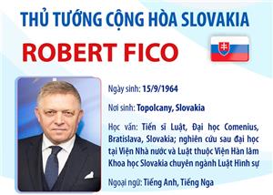Thủ tướng Cộng hòa Slovakia Robert Fico