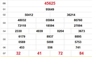 XSMB 13/4 - Kết quả Xổ số miền Bắc hôm nay 13/4/2026 - Trực tiếp xổ số hôm nay ngày 13 tháng 4