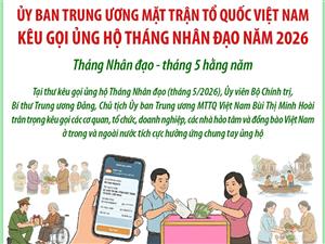 Ủy ban Trung ương Mặt trận Tổ quốc Việt Nam kêu gọi ủng hộ Tháng Nhân đạo năm 2026