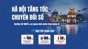 Hà Nội hướng tới mục tiêu 100% cơ quan nhà nước ứng dụng AI vào năm 2026