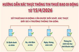 Hướng dẫn xác thực thông tin thuê bao di động từ 15/4
