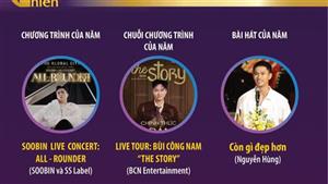 Hà Nội: Giải Âm nhạc Cống hiến năm 2026