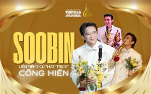 Dư âm Giải Cống hiến lần 20 - 2026: Liên tiếp 2 cú 