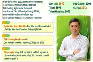 Giáo sư, Tiến sỹ khoa học Phùng Hồ Hải nhận Giải thưởng Nghiên cứu Humboldt