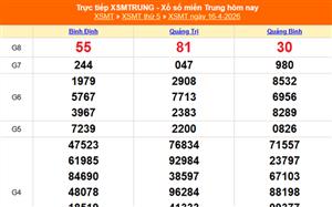 XSMT 18/4 - Kết quả xổ số miền Trung hôm nay 18/4/2026 - Trực tiếp xổ số hôm nay ngày 18 tháng 4