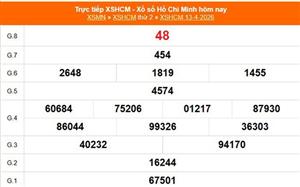 XSHCM 18/4 - XSTP - Kết quả xổ số Hồ Chí Minh hôm nay ngày 18/4/2026