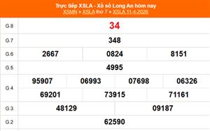 XSLA 18/4 - Kết quả xổ số Long An hôm nay 18/4/2026 - Trực tiếp xổ số hôm nay ngày 18 tháng 4