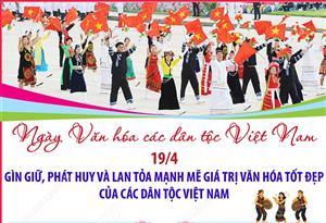 Ngày Văn hóa các dân tộc Việt Nam 19/4: Gìn giữ, phát huy và lan tỏa mạnh mẽ giá trị văn hóa tốt đẹp của các dân tộc Việt Nam