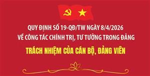 Quy định số 19-QĐ/TW: Trách nhiệm của cán bộ, đảng viên