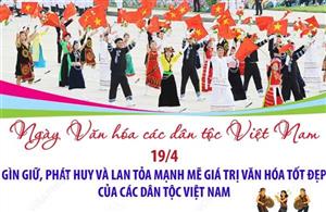 Gìn giữ, phát huy và lan tỏa mạnh mẽ giá trị văn hóa tốt đẹp
