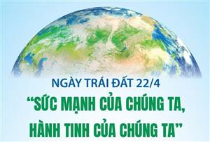 Ngày Trái Đất 22/4: “Sức mạnh của chúng ta, hành tinh của chúng ta”