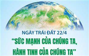 Ngày Trái đất 22/4: 'Sức mạnh của chúng ta, hành tinh của chúng ta'