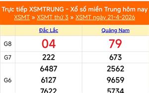 XSMT 23/4 - Kết quả xổ số miền Trung hôm nay 23/4/2026 - Trực tiếp xổ số hôm nay ngày 23 tháng 4