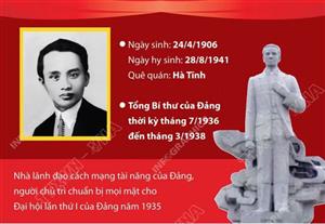 Tổng Bí thư Hà Huy Tập: Nhà lãnh đạo tài năng, nhà tư tưởng, lý luận sắc sảo của Đảng