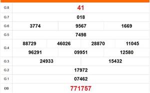 XSTV 24/4 - Kết quả xổ số Trà Vinh hôm nay 24/4/2026 - Trực tiếp xổ số hôm nay ngày 24 tháng 4