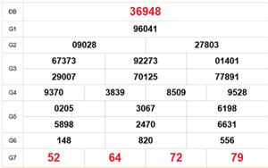 XSMB 24/4 - Kết quả Xổ số miền Bắc hôm nay 24/4/2026 - Trực tiếp xổ số hôm nay ngày 24 tháng 4