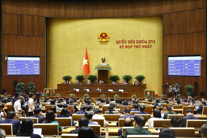 Quốc hội biểu quyết thông qua Nghị quyết về phê chuẩn quyết toán ngân sách nhà nước năm 2024. Ảnh: Doãn Tấn - TTXVN