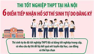 6 điểm tiếp nhận hồ sơ thí sinh tự do đăng ký thi tốt nghiệp THPT tại Hà Nội