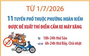 11 tuyến phố thuộc phường Hoàn Kiếm được đề xuất thí điểm cấm xe máy xăng từ 1/7/2026