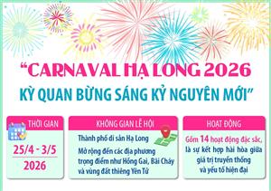 'Carnaval Hạ Long 2026 - Kỳ quan bừng sáng kỷ nguyên mới'