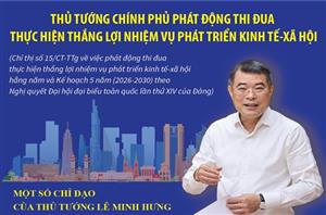 Thủ tướng Chính phủ phát động thi đua thực hiện thắng lợi nhiệm vụ phát triển kinh tế-xã hội