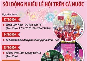 Sôi động nhiều lễ hội trên cả nước