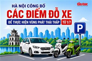Danh sách các điểm gửi xe khi Hà Nội thí điểm cấm xe xăng