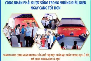 Công nhân phải được sống trong những điều kiện ngày càng tốt hơn