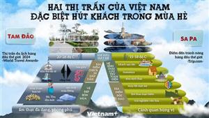 Hai thị trấn của Việt Nam đặc biệt hút khách trong mùa Hè