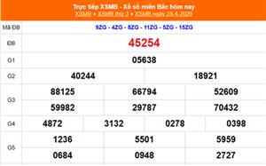 XSMB 30/4 - Kết quả Xổ số miền Bắc hôm nay 30/4/2026 - Trực tiếp xổ số hôm nay ngày 30 tháng 4