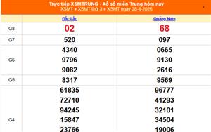 XSMT 30/4 - Kết quả xổ số miền Trung hôm nay 30/4/2026 - Trực tiếp xổ số hôm nay ngày 30 tháng 4