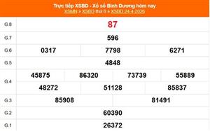 XSBD 1/5 - Kết quả xổ số Bình Dương hôm nay 1/5/2026 - Trực tiếp xổ số hôm nay ngày 1 tháng 5