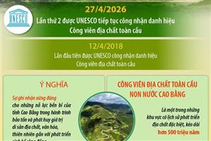 Công viên địa chất toàn cầu Non nước Cao Bằng tiếp tục được UNESCO vinh danh
