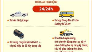 Xe bán tải, xe hợp đồng đến 29 chỗ được lưu thông 24/24h trên địa bàn Hà Nội
