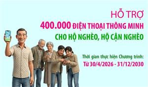 Hỗ trợ 400.000 điện thoại thông minh cho hộ nghèo, hộ cận nghèo