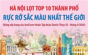 Hà Nội lọt Top 10 thành phố rực rỡ sắc màu nhất thế giới