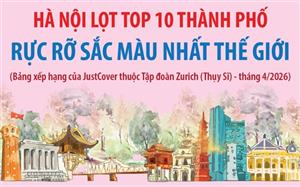 Hà Nội lọt top 10 thành phố rực rỡ sắc màu nhất thế giới