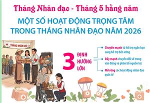 Một số hoạt động trọng tâm trong Tháng Nhân đạo năm 2026