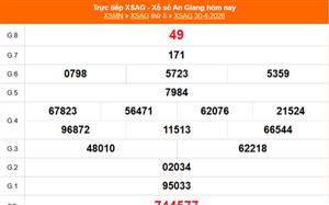 XSAG 7/5 - Kết quả xổ số An Giang hôm nay 7/5/2026 - Trực tiếp xổ số hôm nay ngày 7 tháng 5